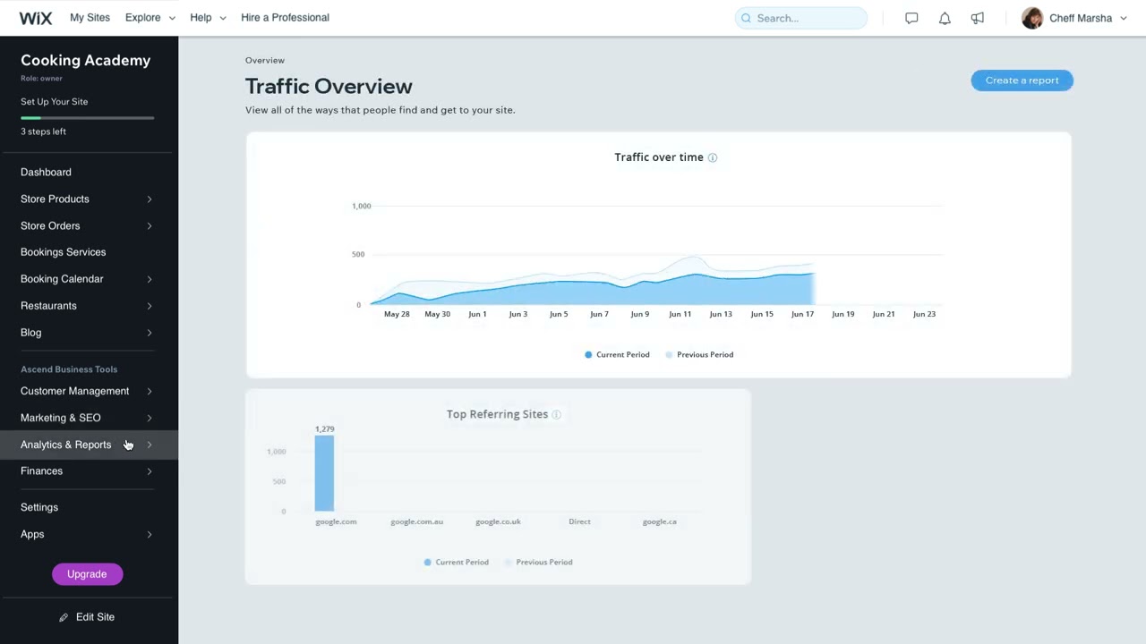 Wix CMS Dashboard
